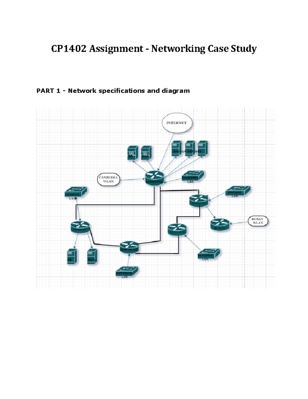 CP1402 Assignment - Networking Case Study - Each location has the ...