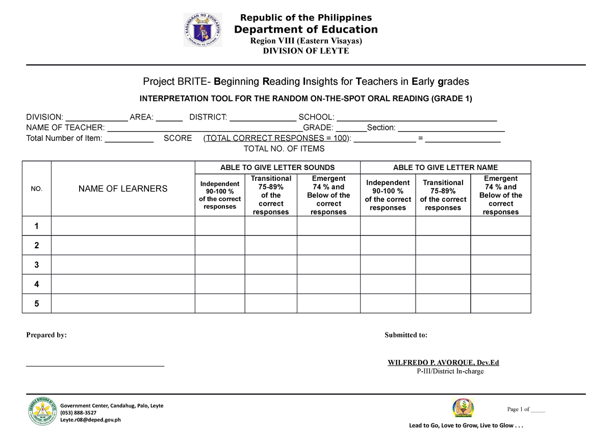 Project Brite Interpretation TOOL - Republic Of The Philippines ...