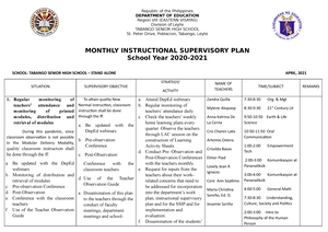 ABM-Org Mgt Module-1 - ABM-Org Mgt Module-1 - Organization And ...