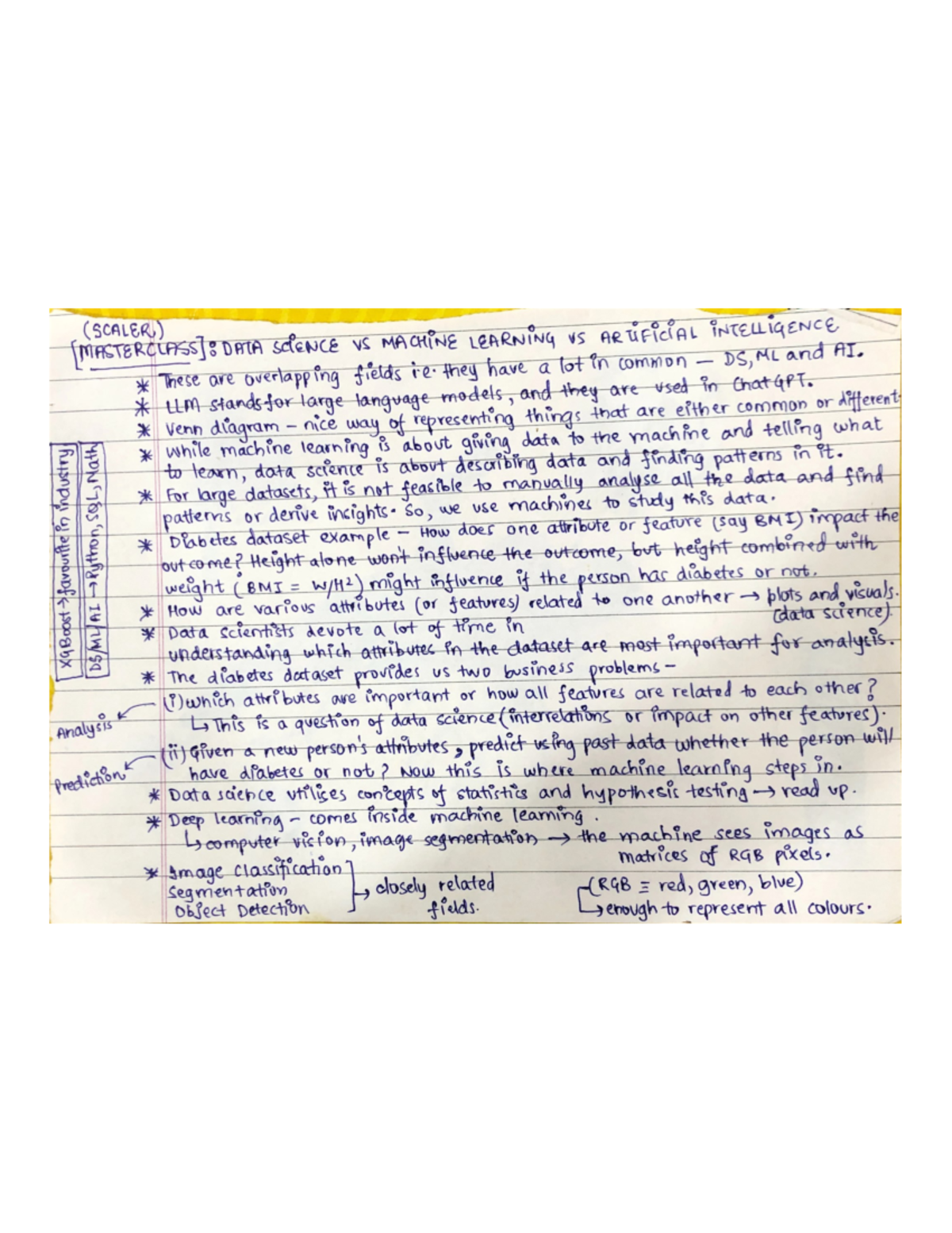 Scaler Webinar Notes - B.tech - Studocu