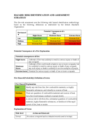 [Solved] Control Measures 20 Marks healthcare industry a Propose ...