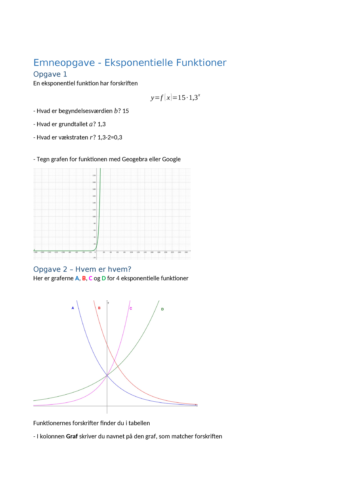 Emneopgave - 2024 - Opgave Til Maetamtik - Emneopgave - Eksponentielle ...