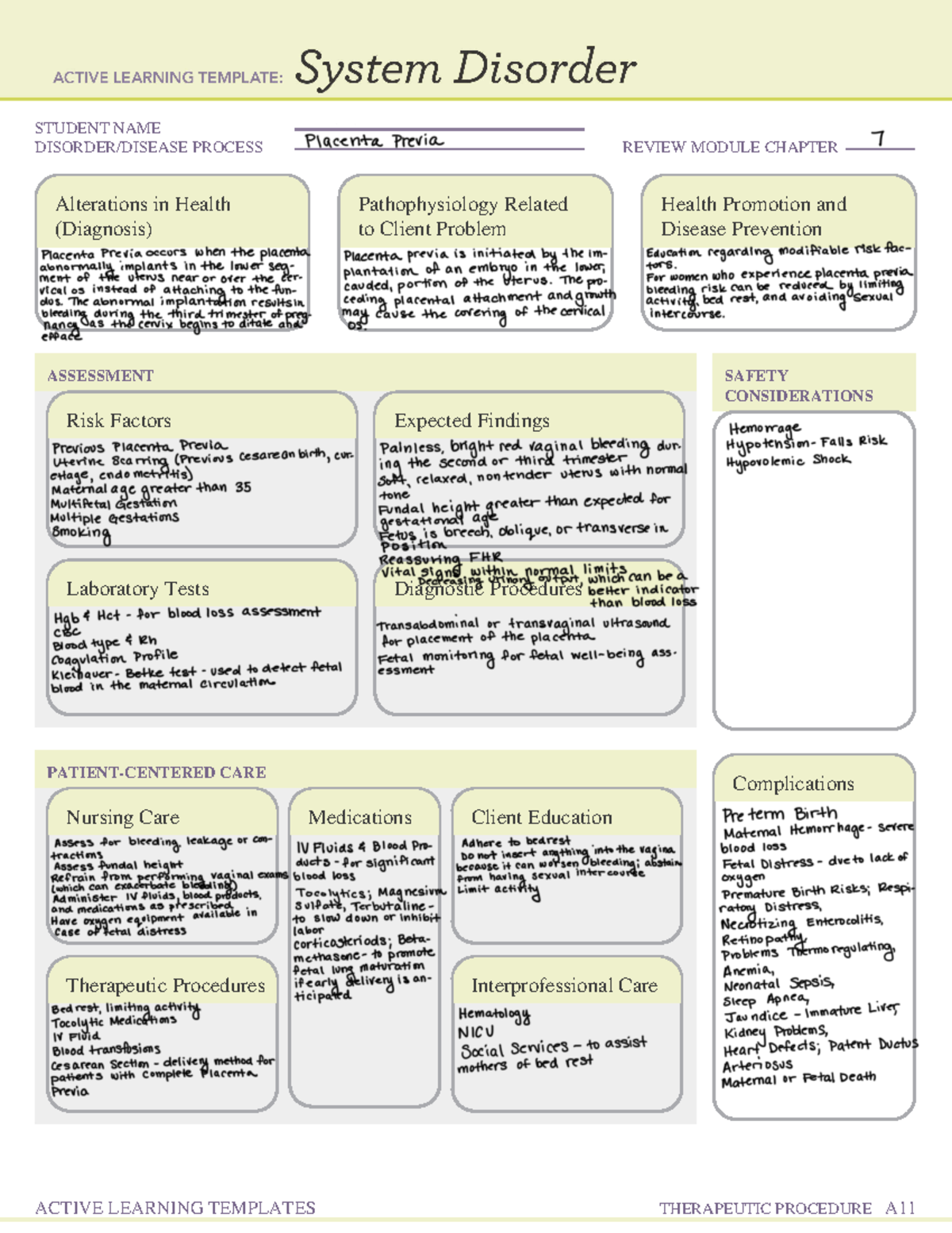 Placenta Previa ATI Remediation Template ACTIVE LEARNING TEMPLATE