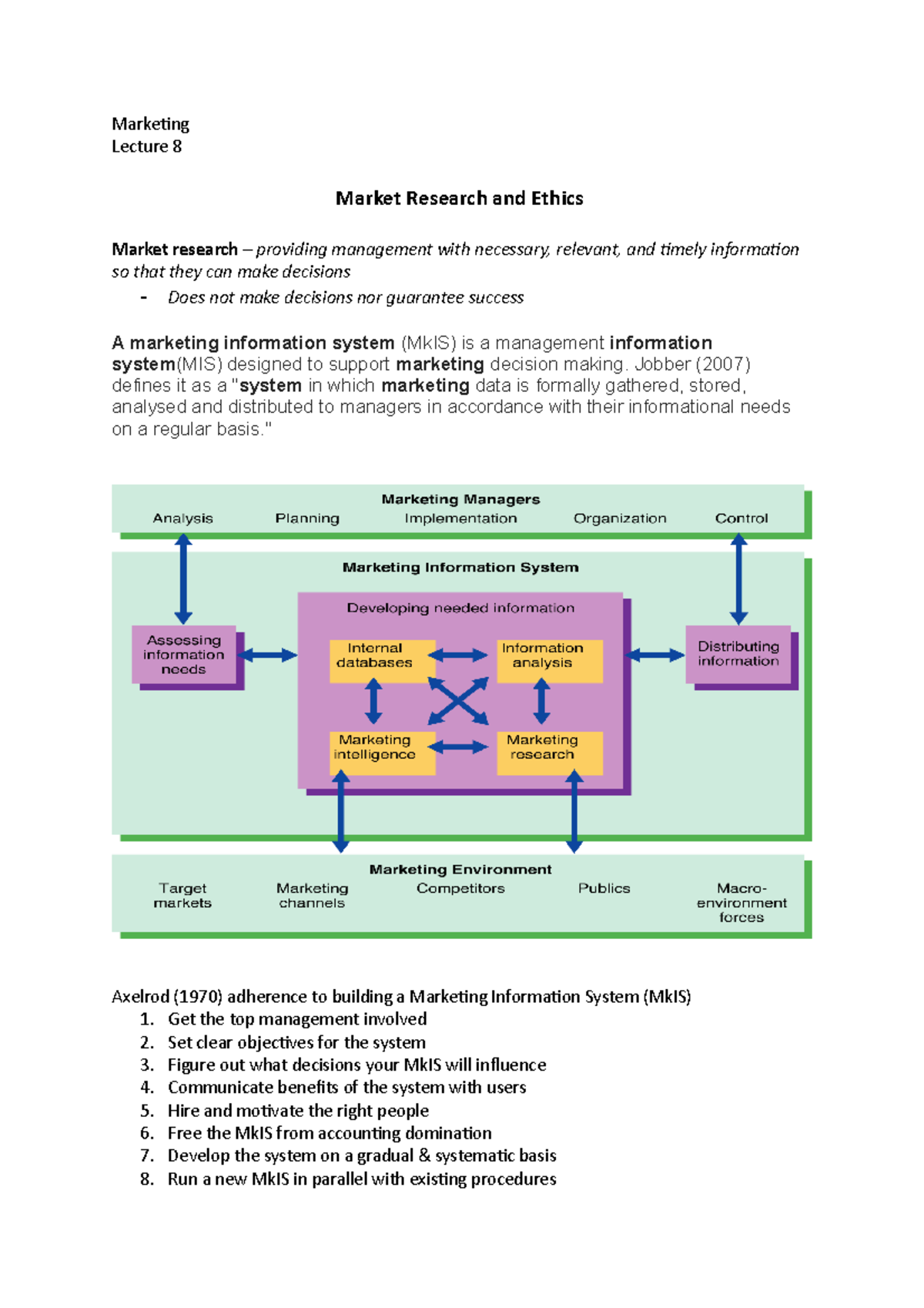 market research and ethics