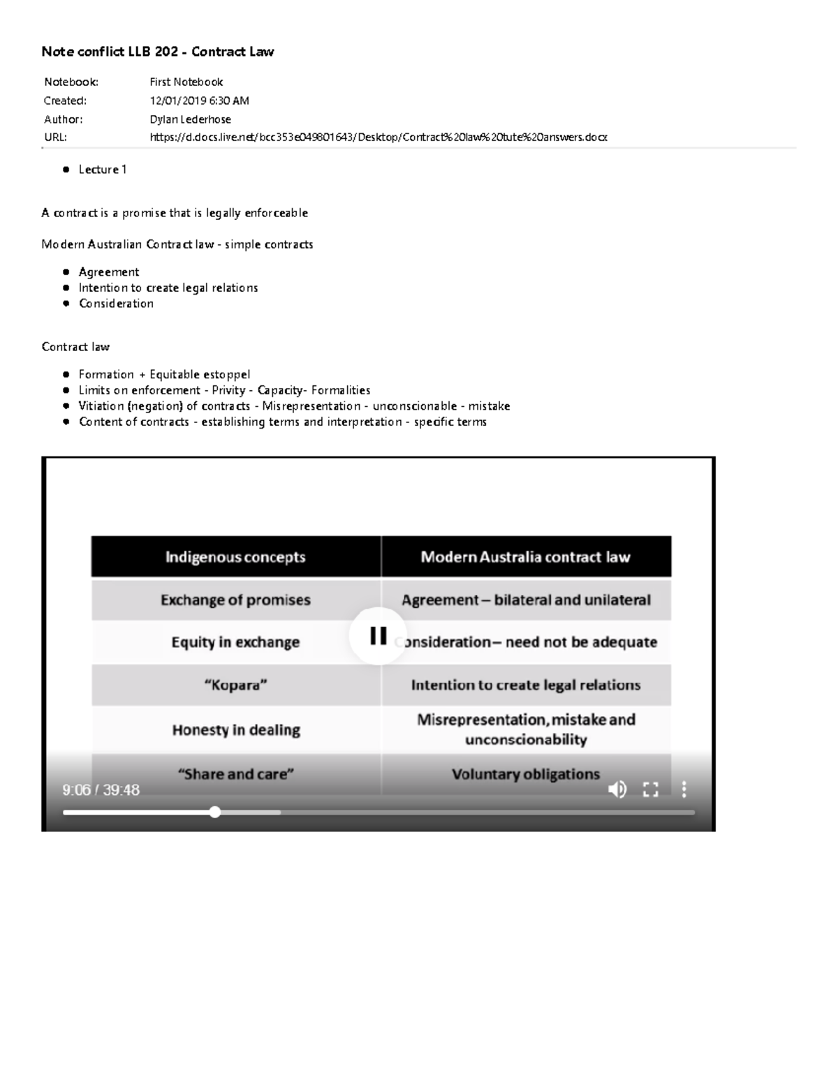 Contracts notes - Note conflict LLB 202 - Contract Law Notebook: First ...