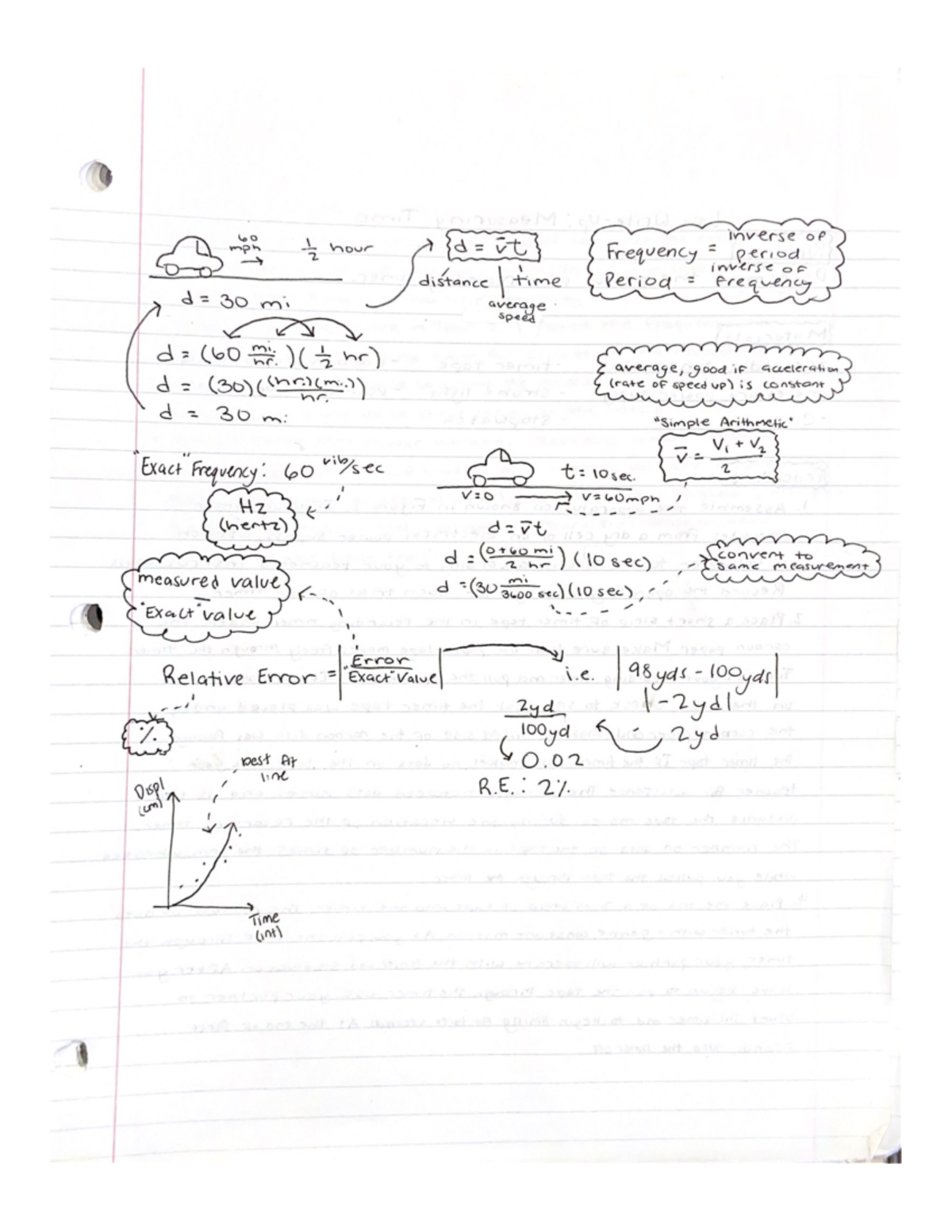 Ap physics notes dexx Studocu
