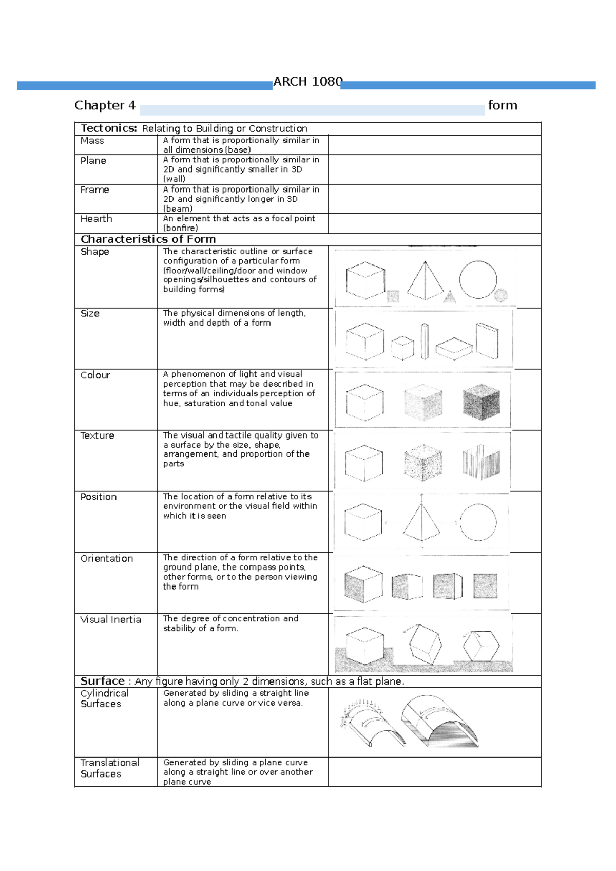 4-6 QUIZ PREP - ARCH 1080 Chapter 4 form Tectonics: Relating to ...