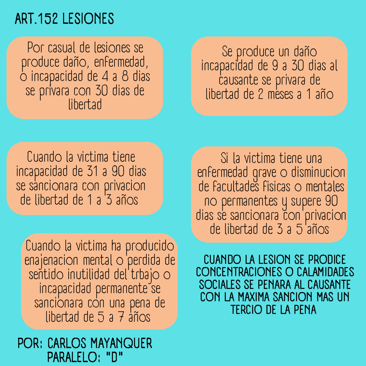 Cuadro Sinoptico - descripcion - ART LESIONES Por casual de lesiones se ...