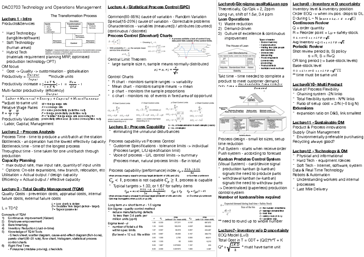 DAO2703 Summary Cheatsheet - DAO2703 - NUS - Studocu