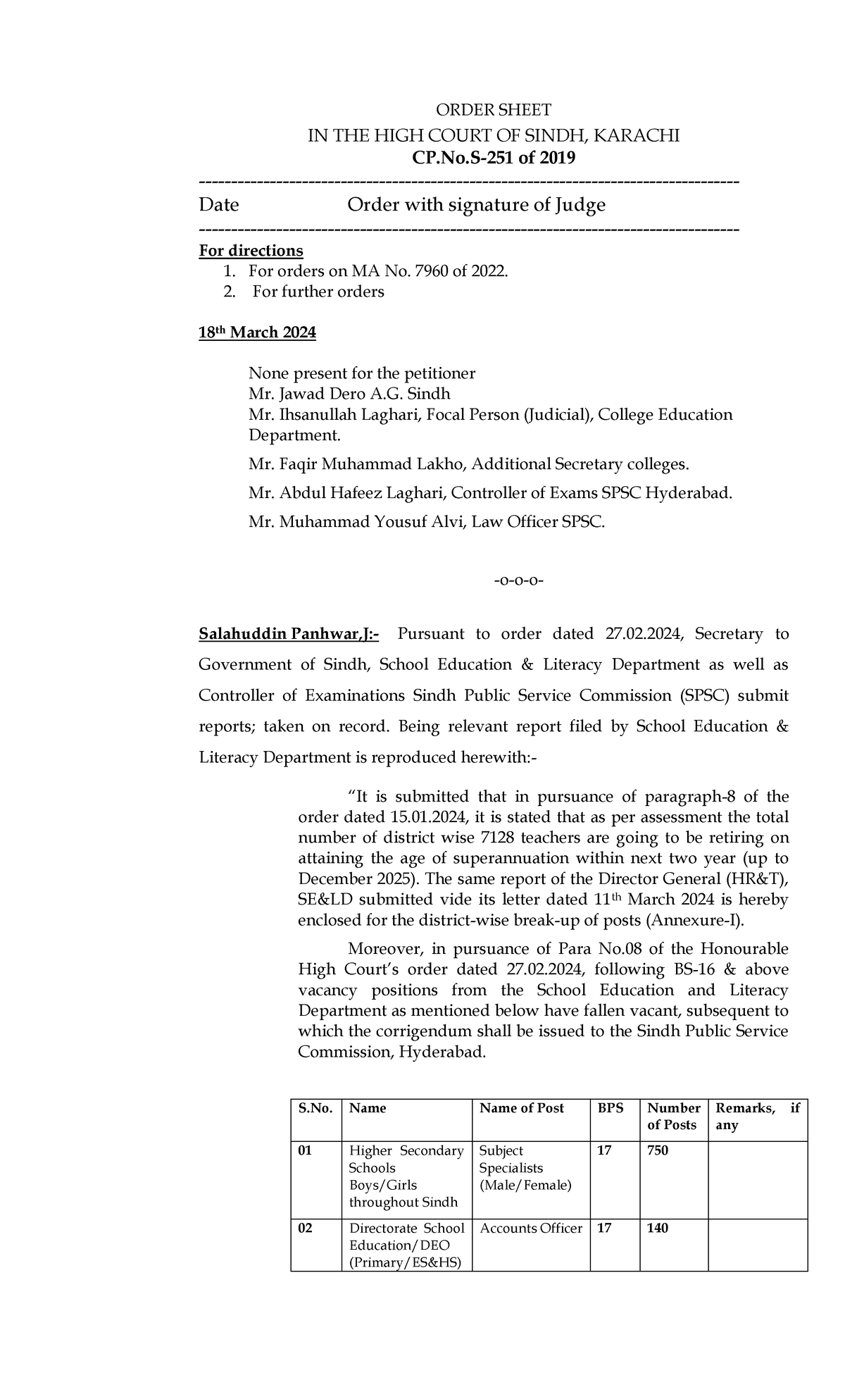 SHC karachi co 251 on 18 - Judgement of HG - ORDER SHEET IN THE HIGH ...