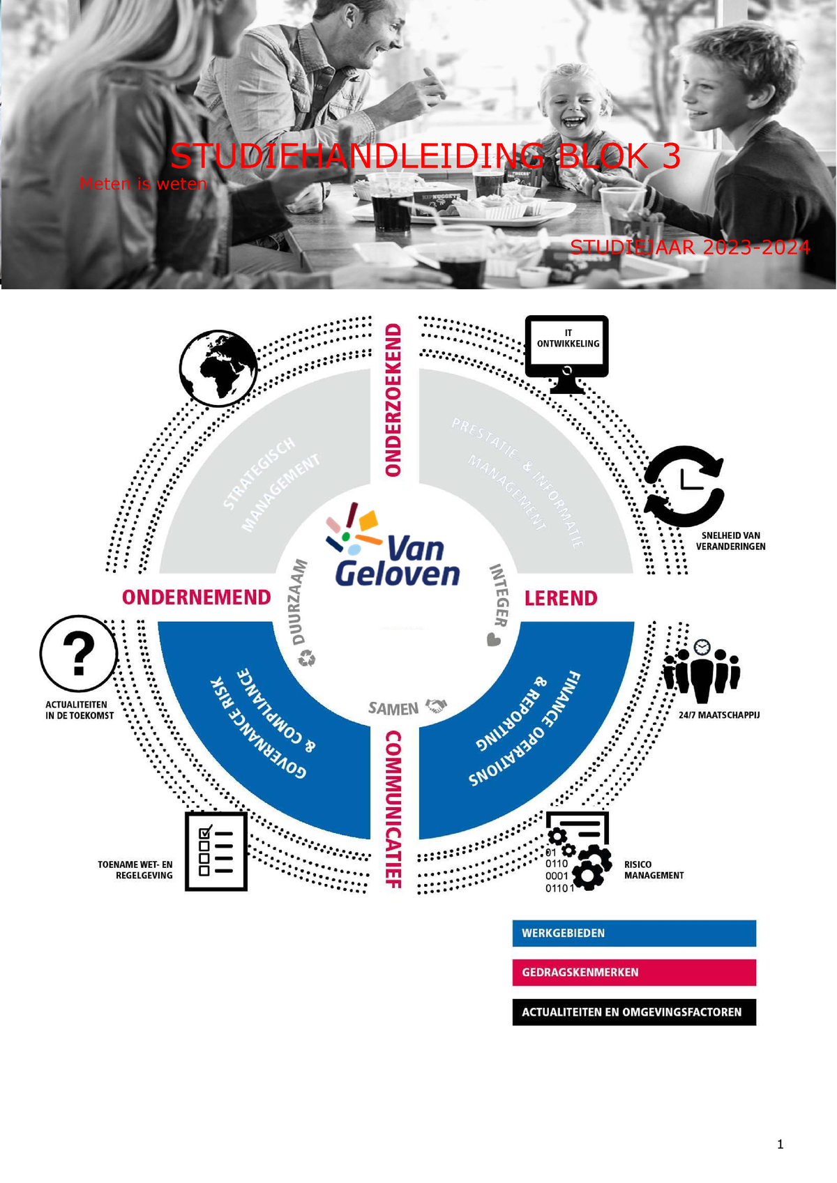 Studiehandleiding - Copy - STUDIEHANDLEIDING BLOK 3 STUDIEJAAR 2023 ...