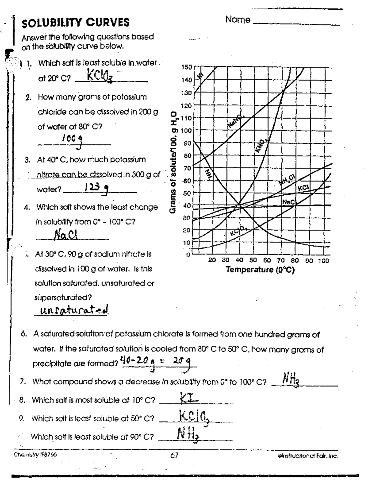 solubility-curves-solutions-molarity-answer-keys-solubility-curves