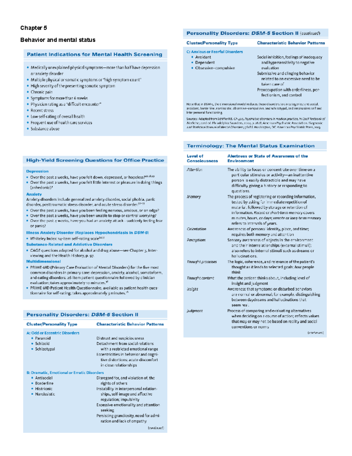 Chapter 5 - bates mental health - Introduction to and essentals of ...