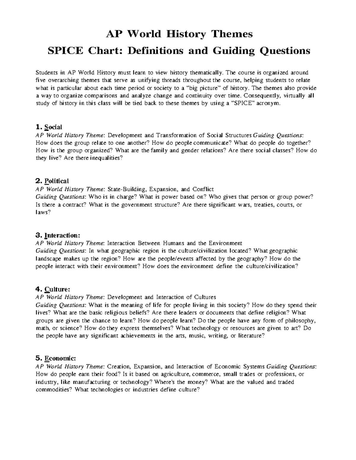 Spice Chart Mesopotamia - AP World History Themes SPICE Chart ...