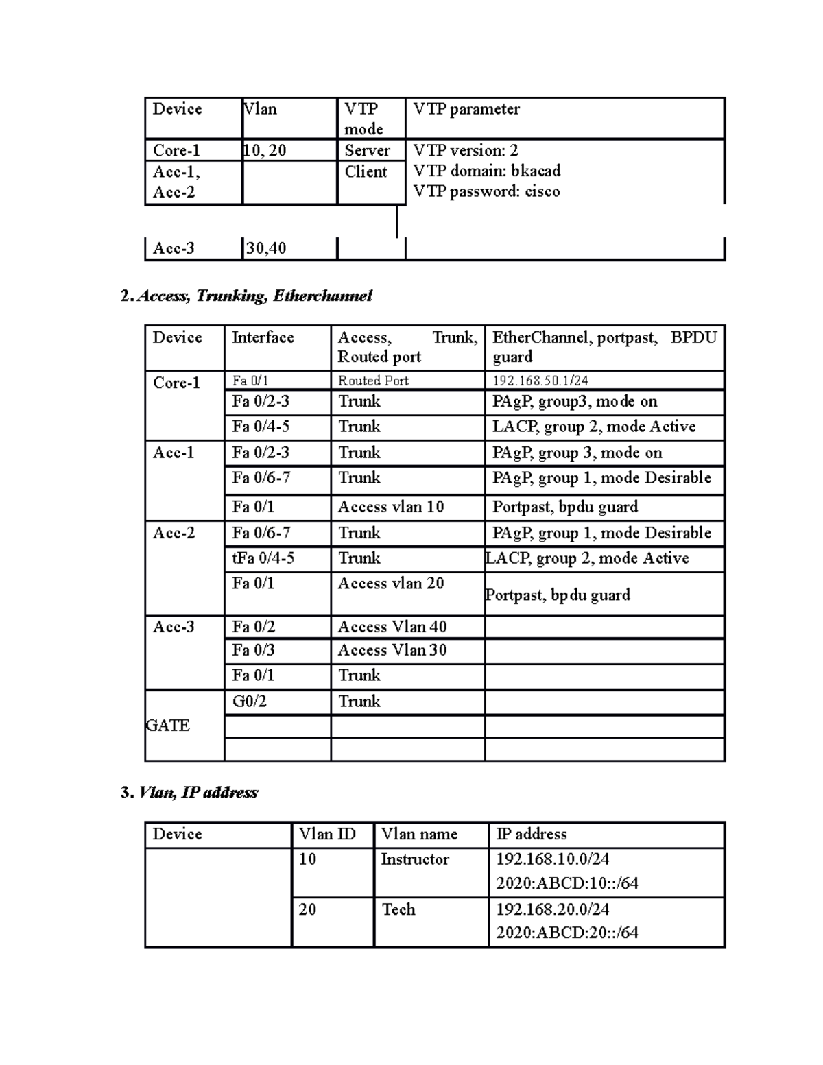 Debai S2 - final exam netwoking ccna practice, you should do good ...