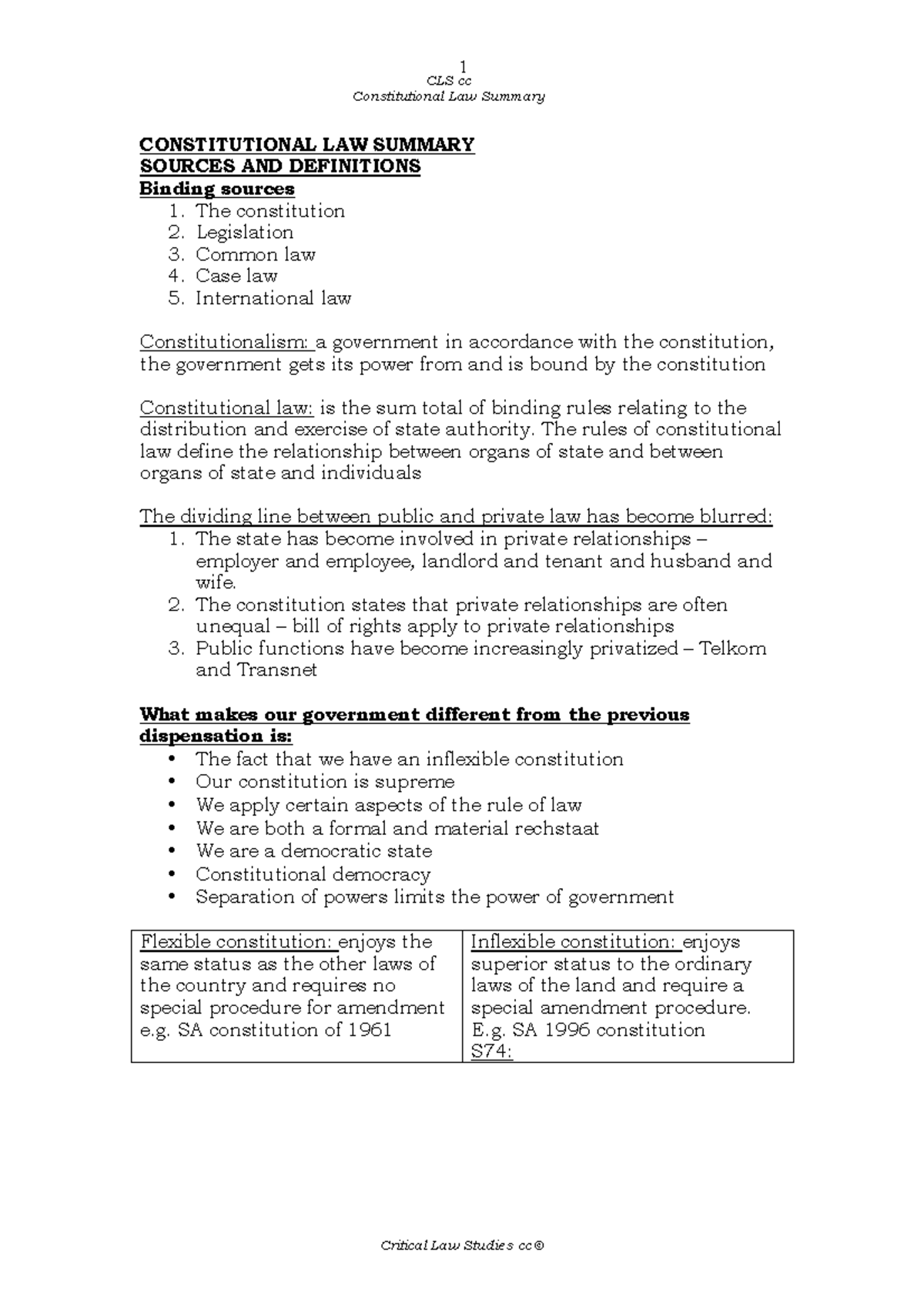 CSL Summary 2015 - Notes - CLS cc Constitutional Law Summary ...