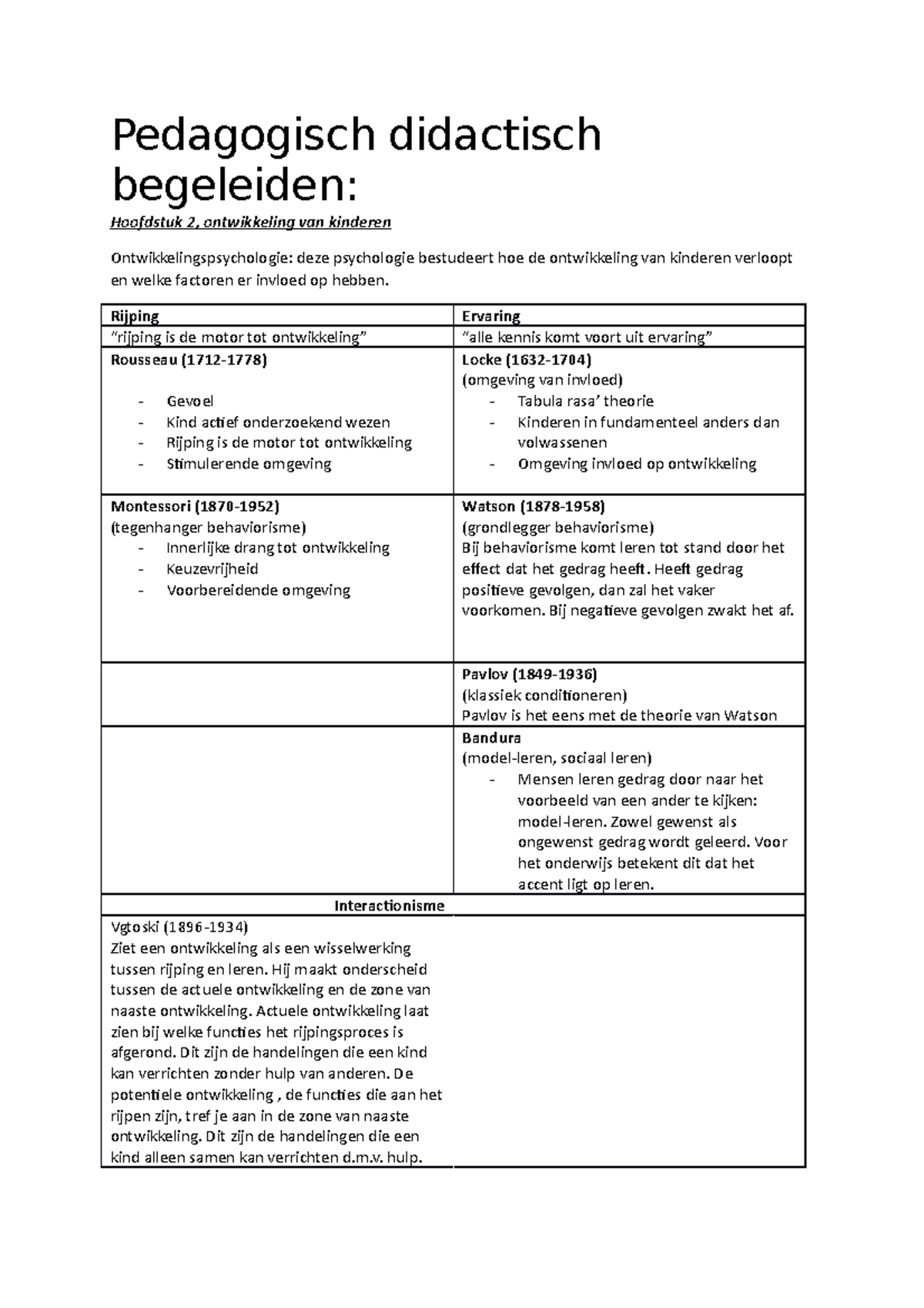 T2 Pedagogisch Didactisch Begeleiden - Pedagogisch Didactisch ...