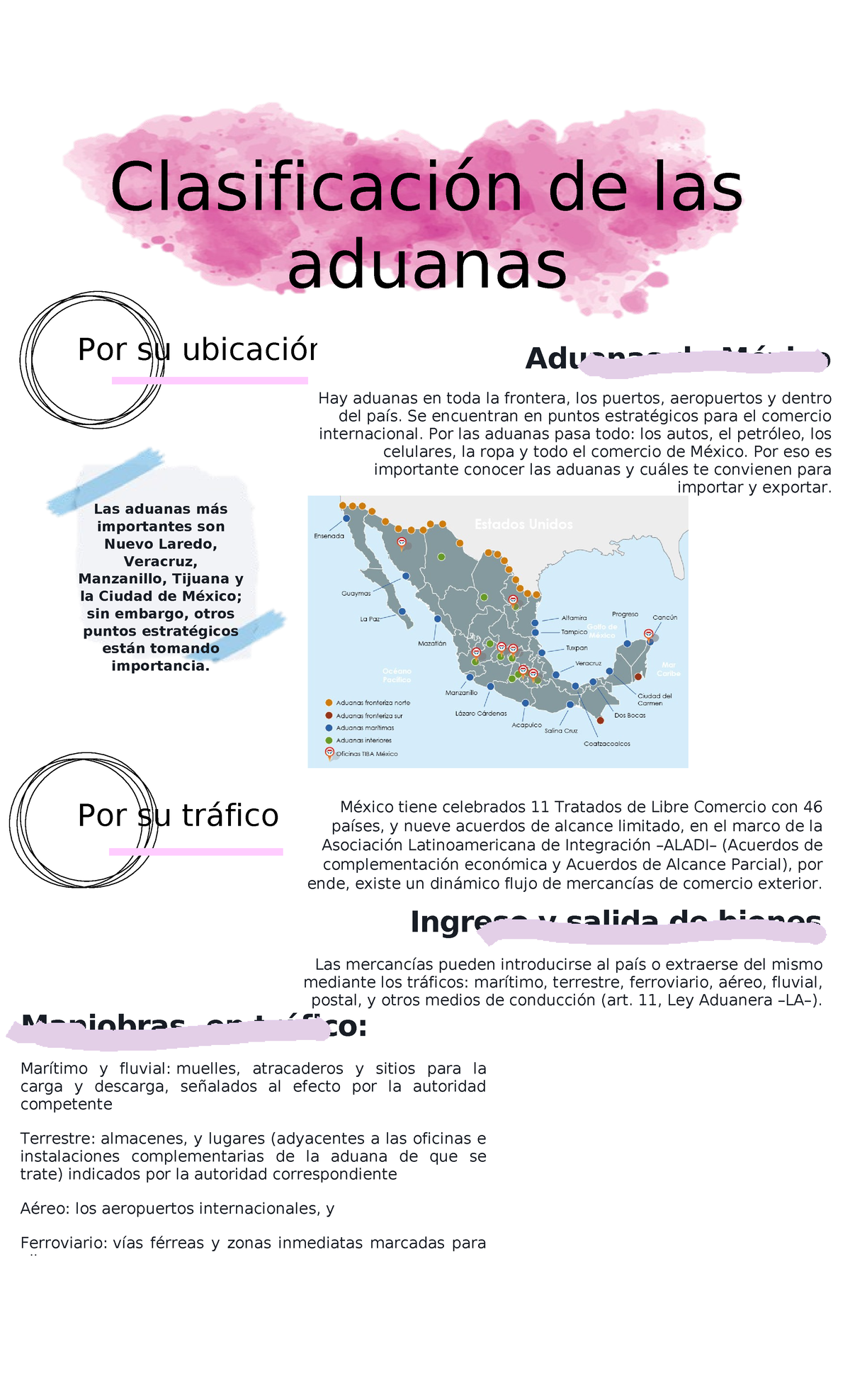 Clasificación De Aduanas Clasificación De Las Aduanas Por Su Ubicación Aduanas De México Hay 1266