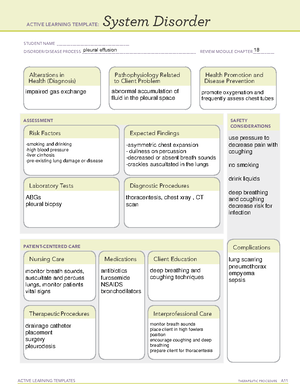 Vincent brody vsim day 3 - CONCEPT MAP WORKSHEET DESCRIBE DISEASE ...