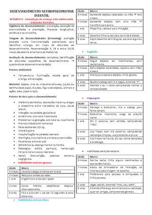 [Solved] Para Brougre 2008 os principais aspectos e conceitos que devem ...
