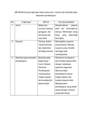 PSE Ruang Kolaborasi Topik 1 - MATA KULIAH: PEMBELAJARAN SOSIAL DAN ...