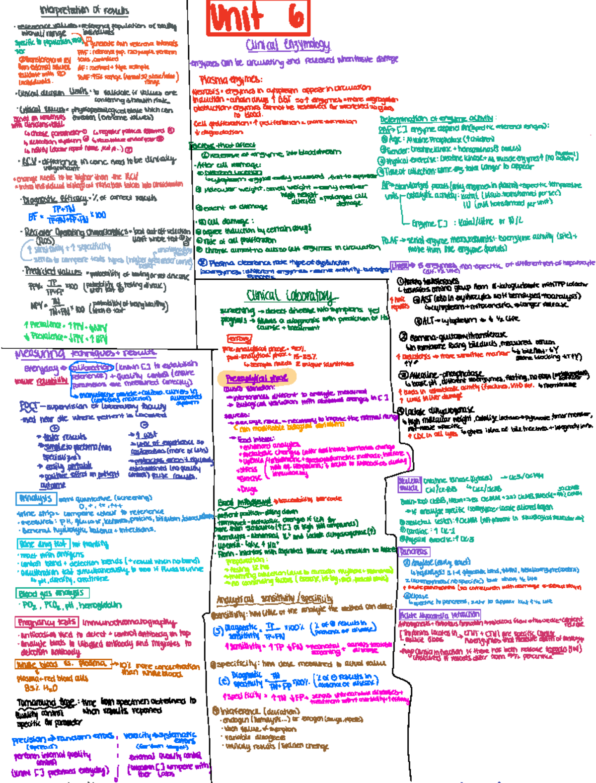Note 8 Oct 2022 - tema 5 resumen, - interpretationofresults reference ...