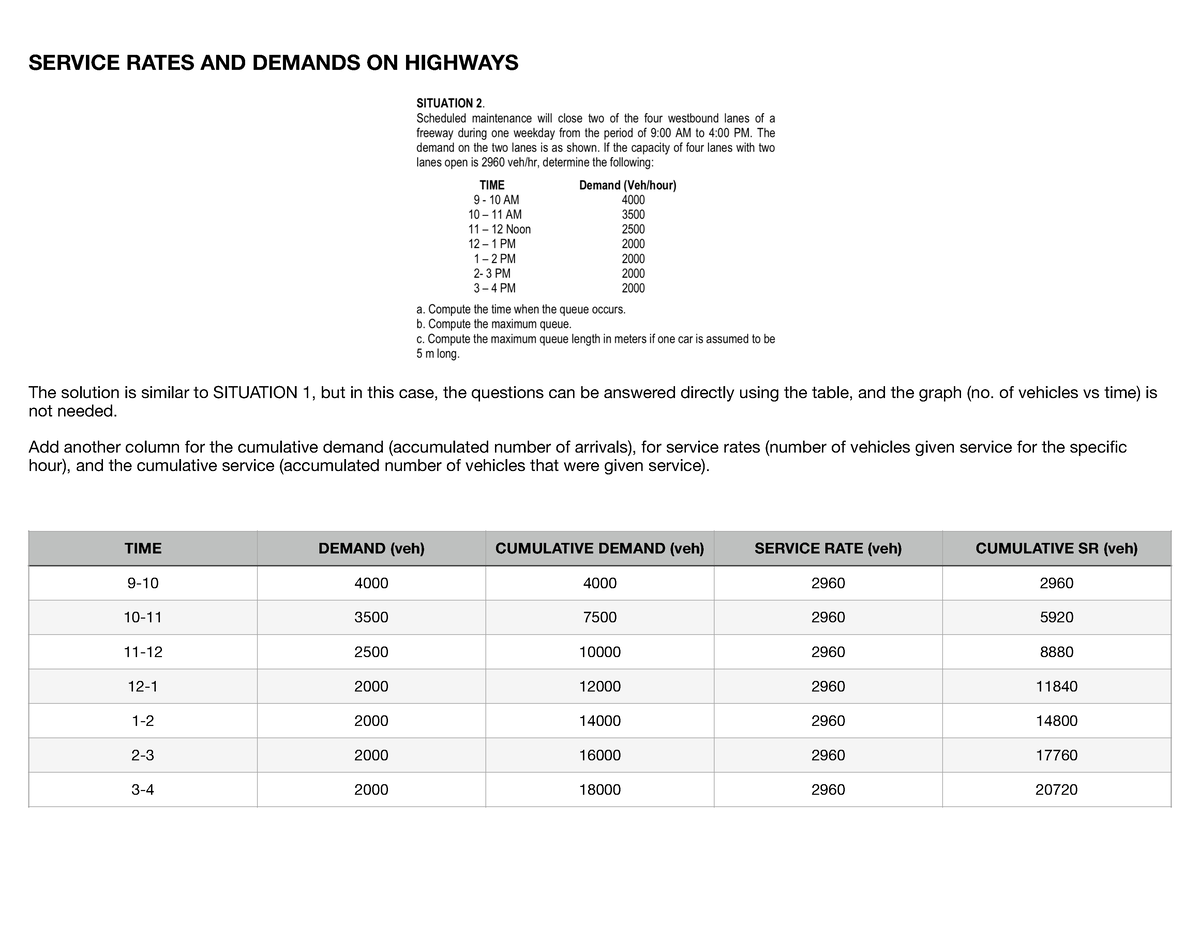 basic-transportation-engg-solutions-service-rates-and-demands-on