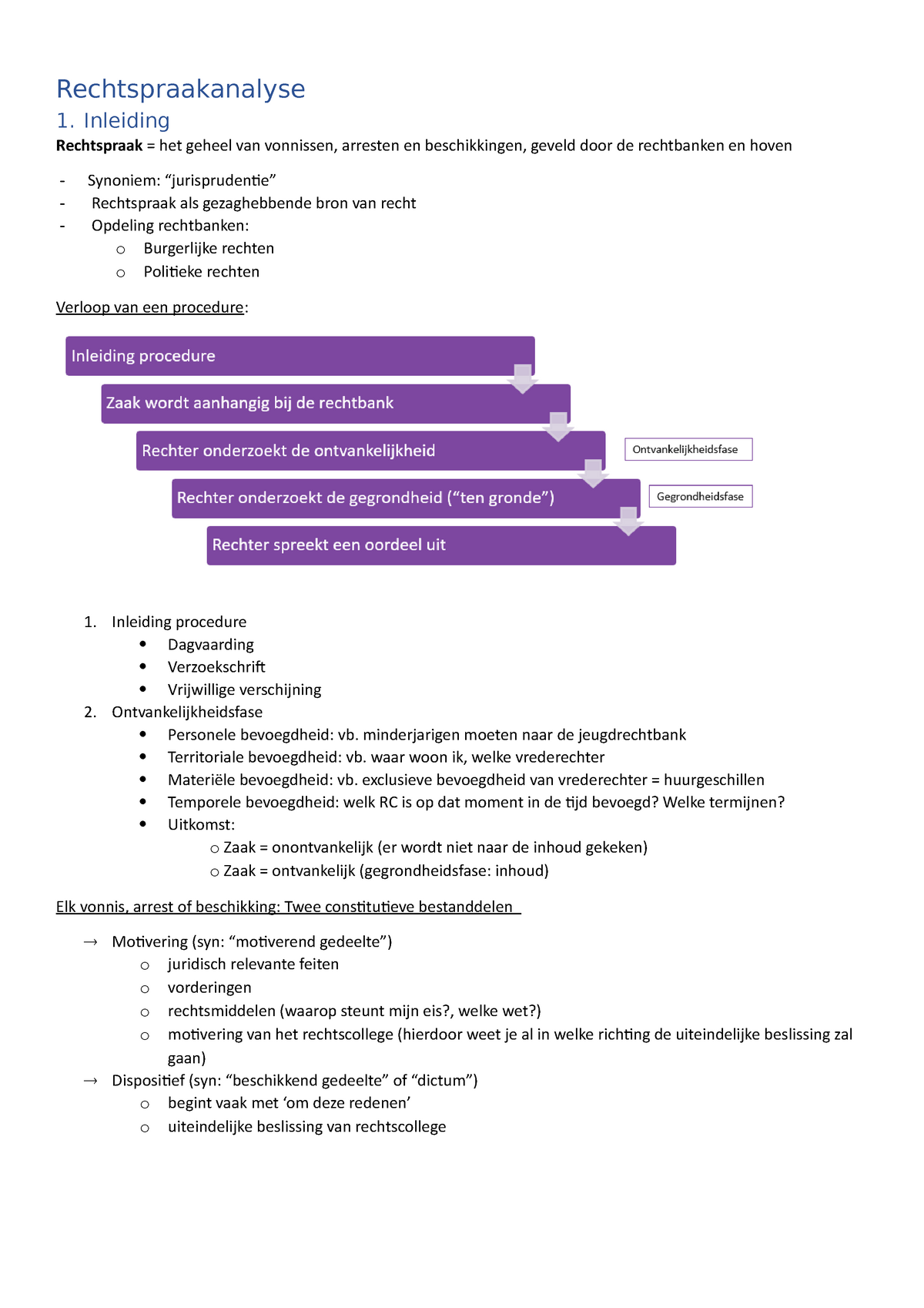 Samenvatting Rechtspraakanalyse - Rechtspraakanalyse 1. Inleiding ...