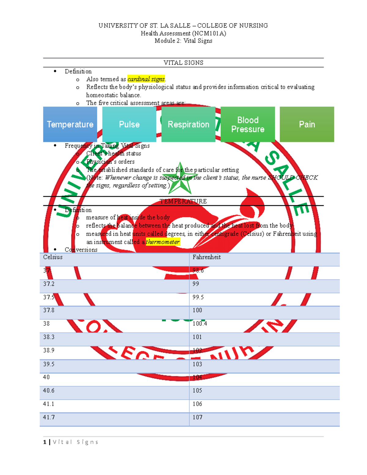 NCM101A Module 2 - Vital Signs - ####### UNIVERSITY OF ST. LA SALLE ...