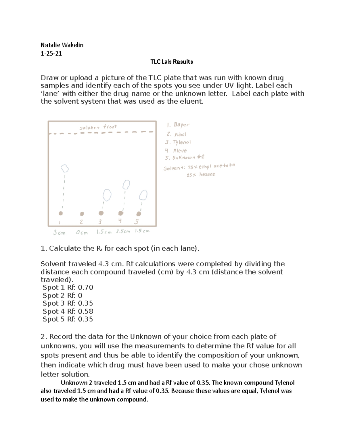 TLC Chromatography Results Assignment Natalie Wakelin 125 TLC Lab