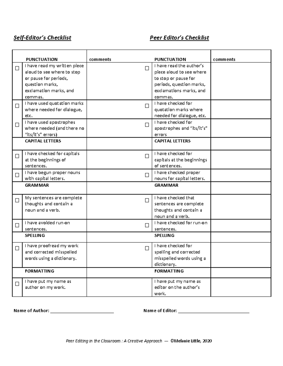 Selfeditorschecklist Peer Editing in the Classroom A Creative