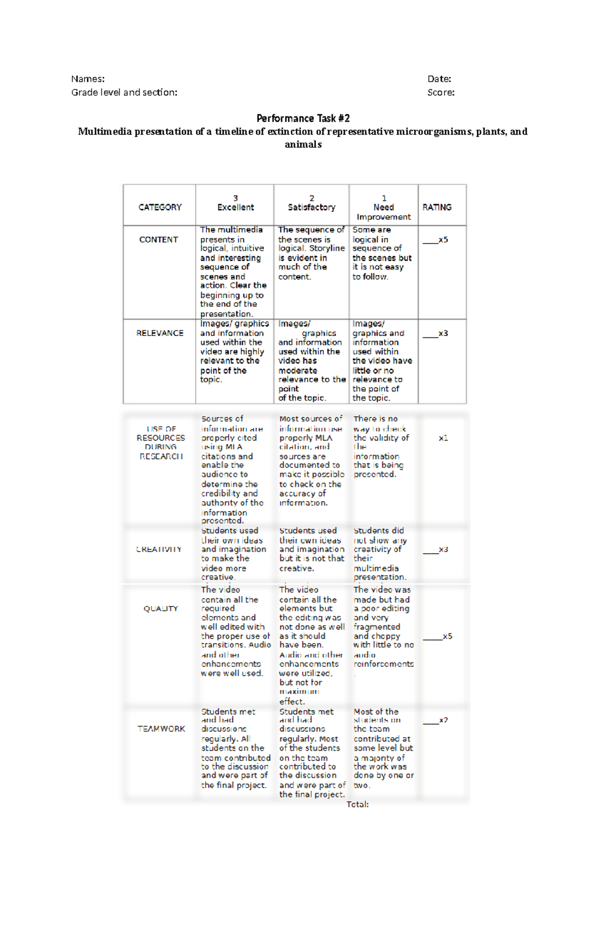 PERF TASK 2 Biodi - Ecology - Names: Date: Grade level and section ...