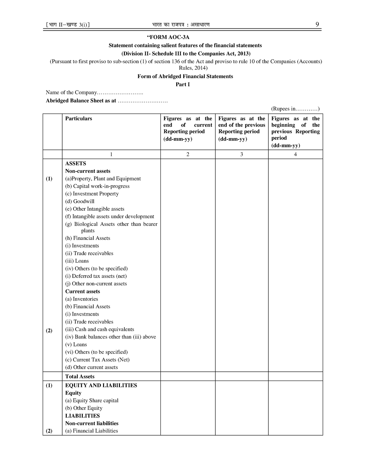 Format Schedule III Division II of companies Act 2013 sent ¹Hkkx IIμ