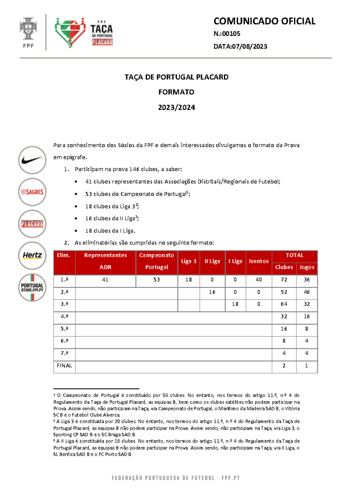 CO105 TACA DE Portugal Placard Formato 20232024 COMUNICADO OFICIAL N