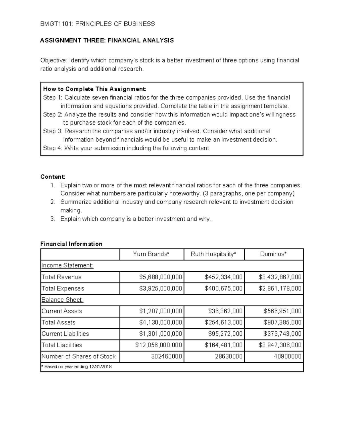 BMGT1101Assignment Three 2 - BMGT1101: PRINCIPLES OF BUSINESS ...