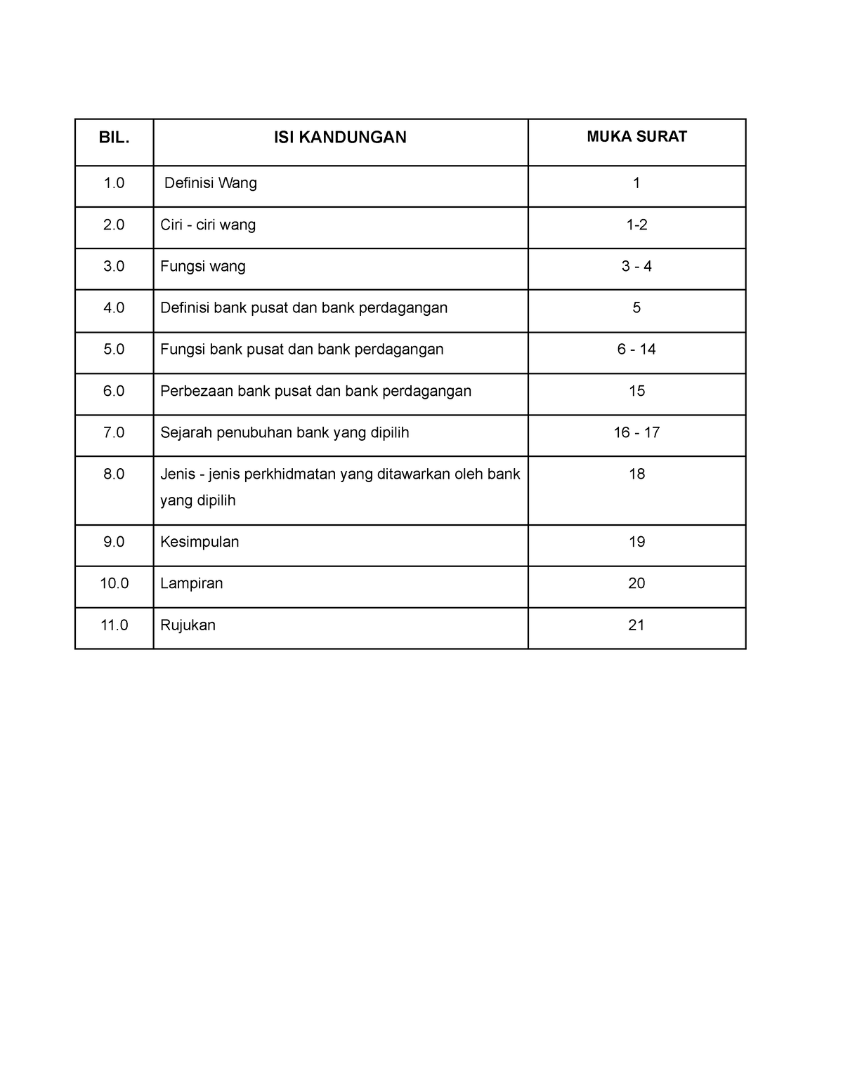 Ekonomi 2 - Buat Sampai Menjadi - BIL. ISI KANDUNGAN MUKA SURAT 8 Jenis ...