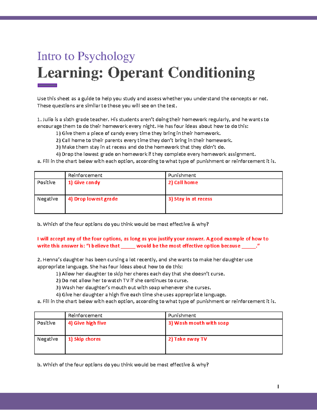 One Simple Thing: The Key To Understanding Operant Conditioning - y057g5n