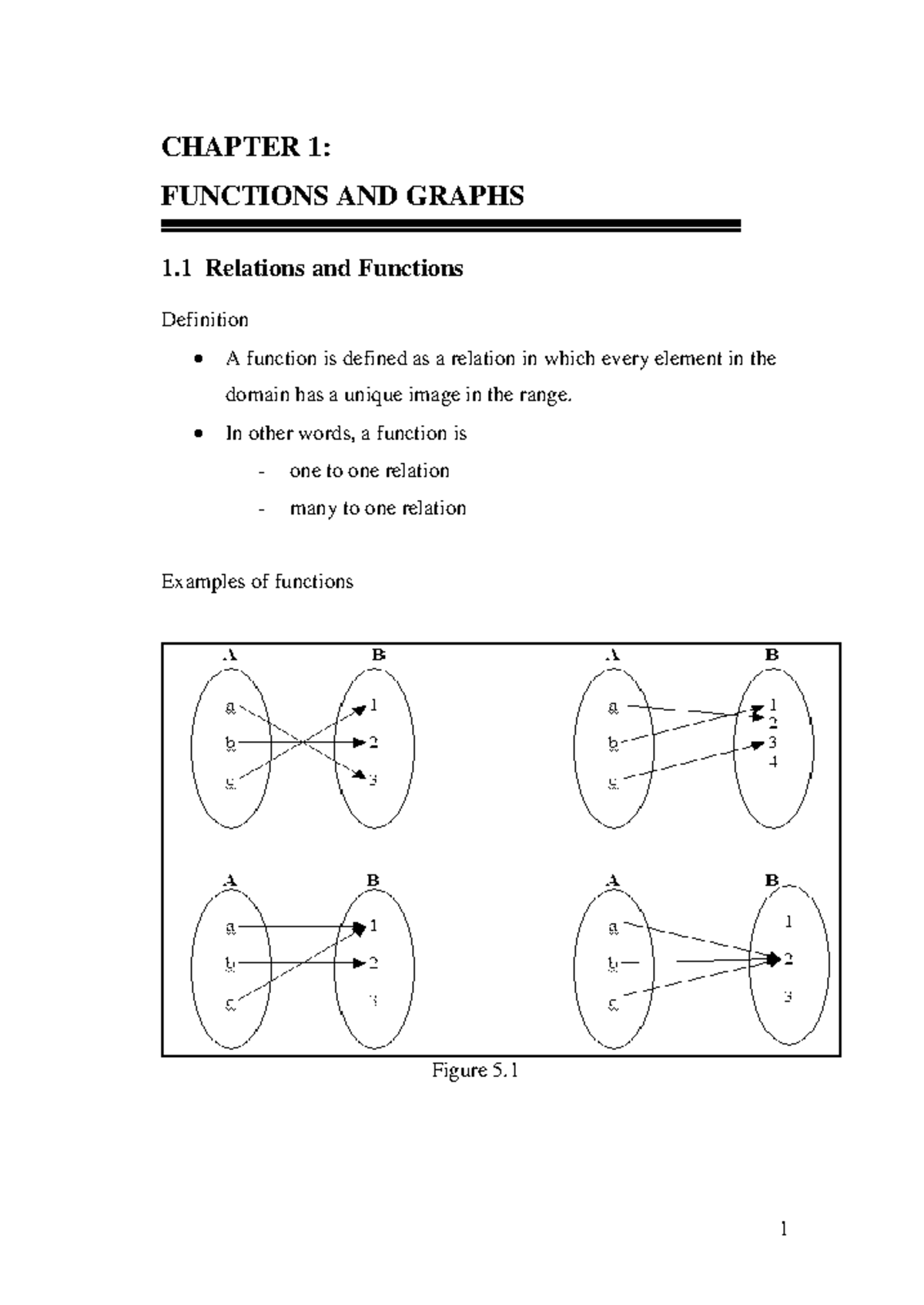 Lecture 1 Function - Calculus - CHAPTER 1: FUNCTIONS AND GRAPHS 1 ...