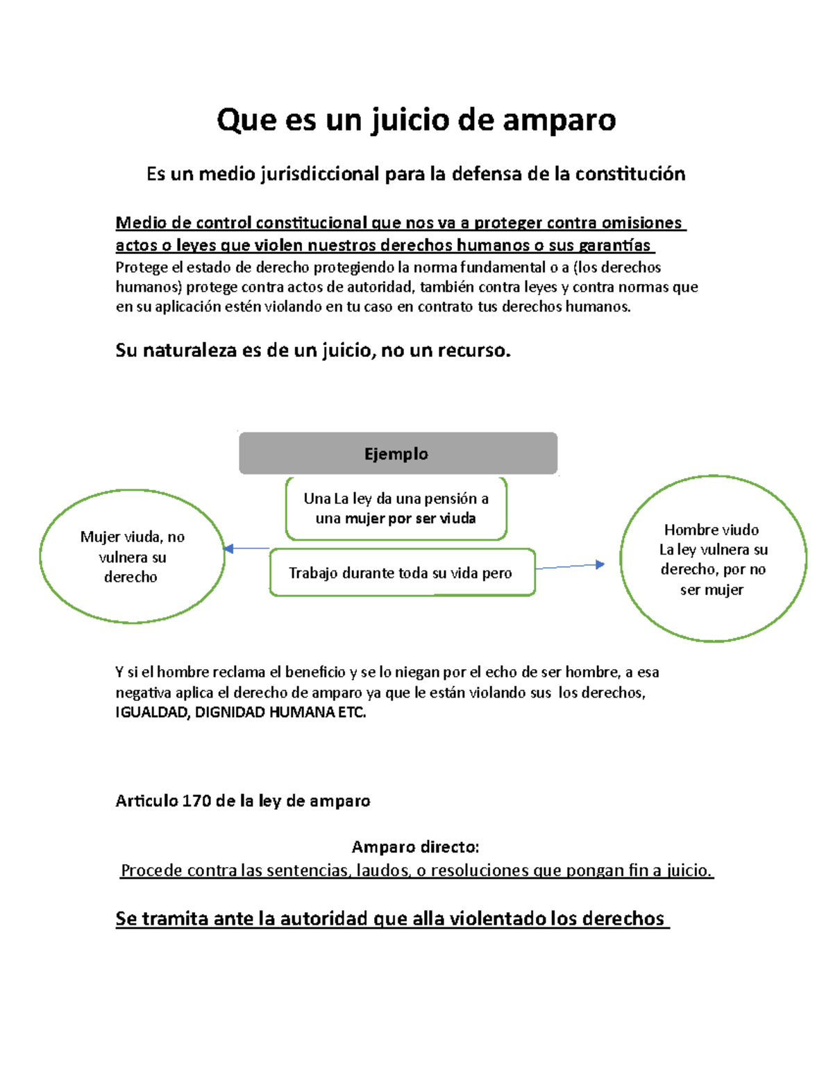 Que es un juicio de amparo - Su naturaleza es de un juicio, no un ...