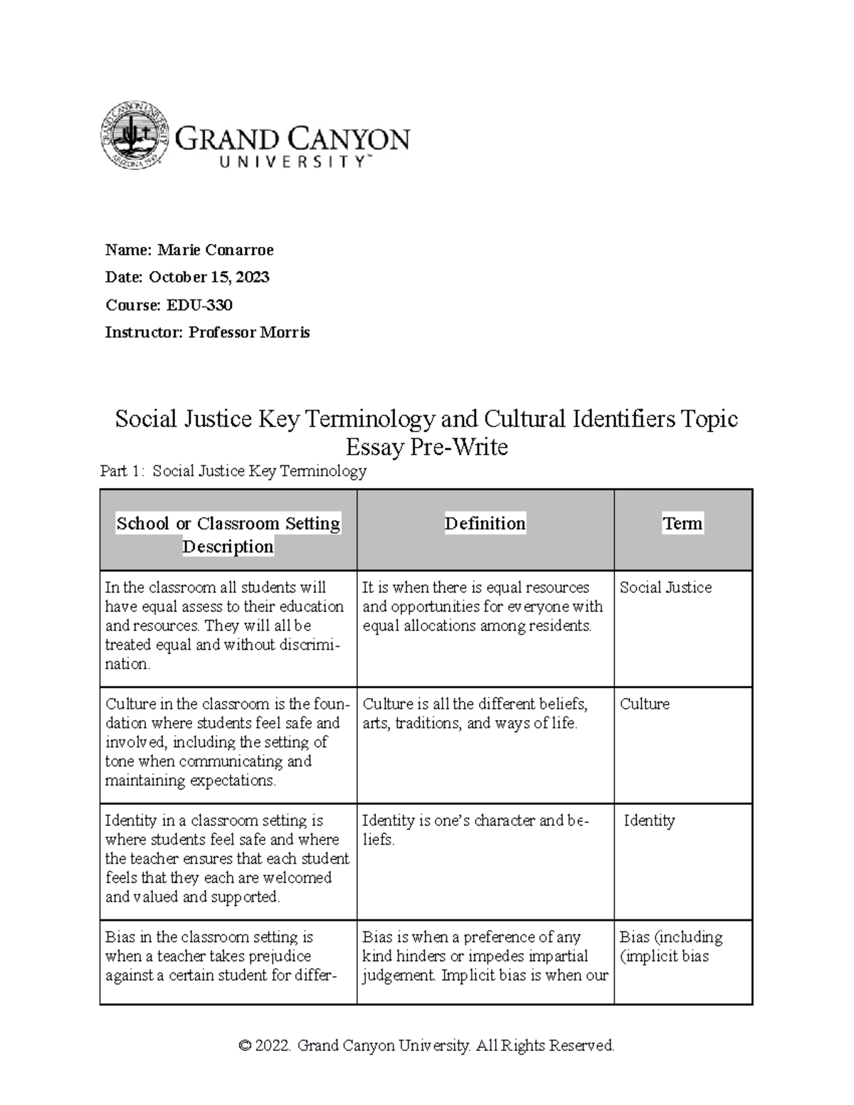 EDU-330-T1-Social Justice Terminology and Cultural Identifiers Topic ...