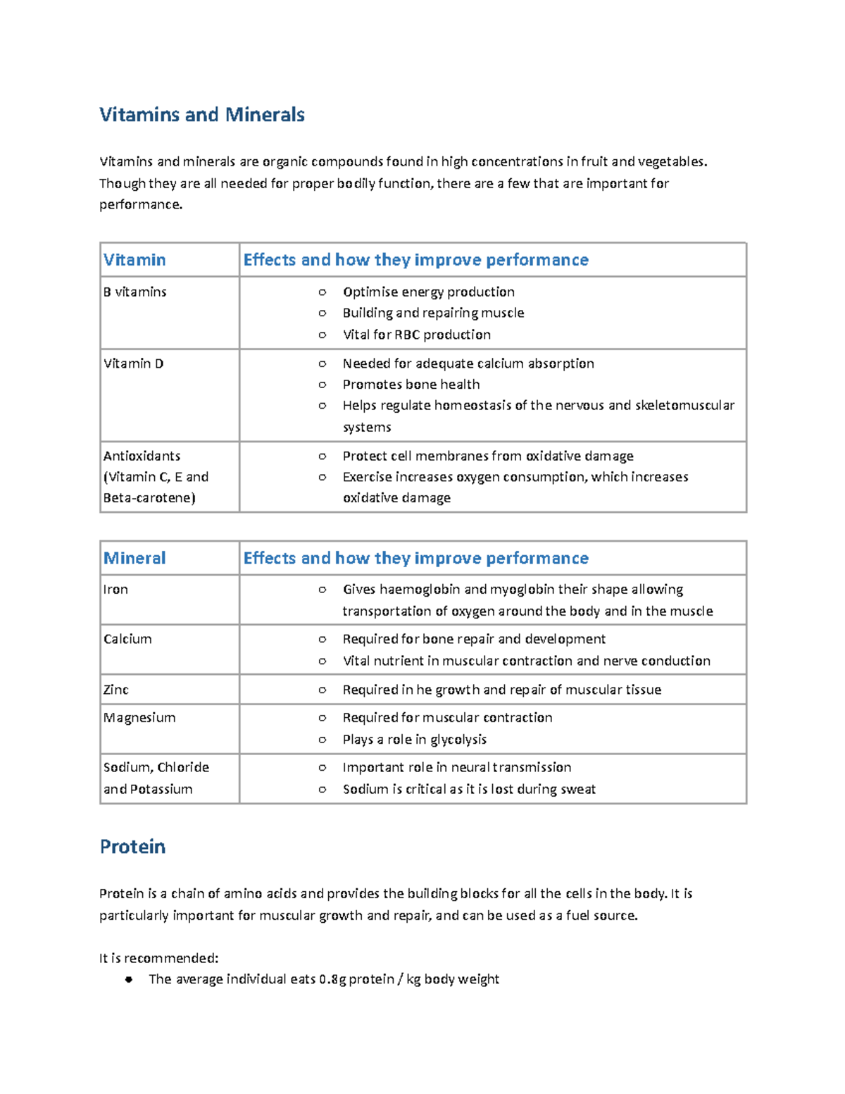 supplementation-pdhpe-vitamins-and-minerals-vitamins-and-minerals