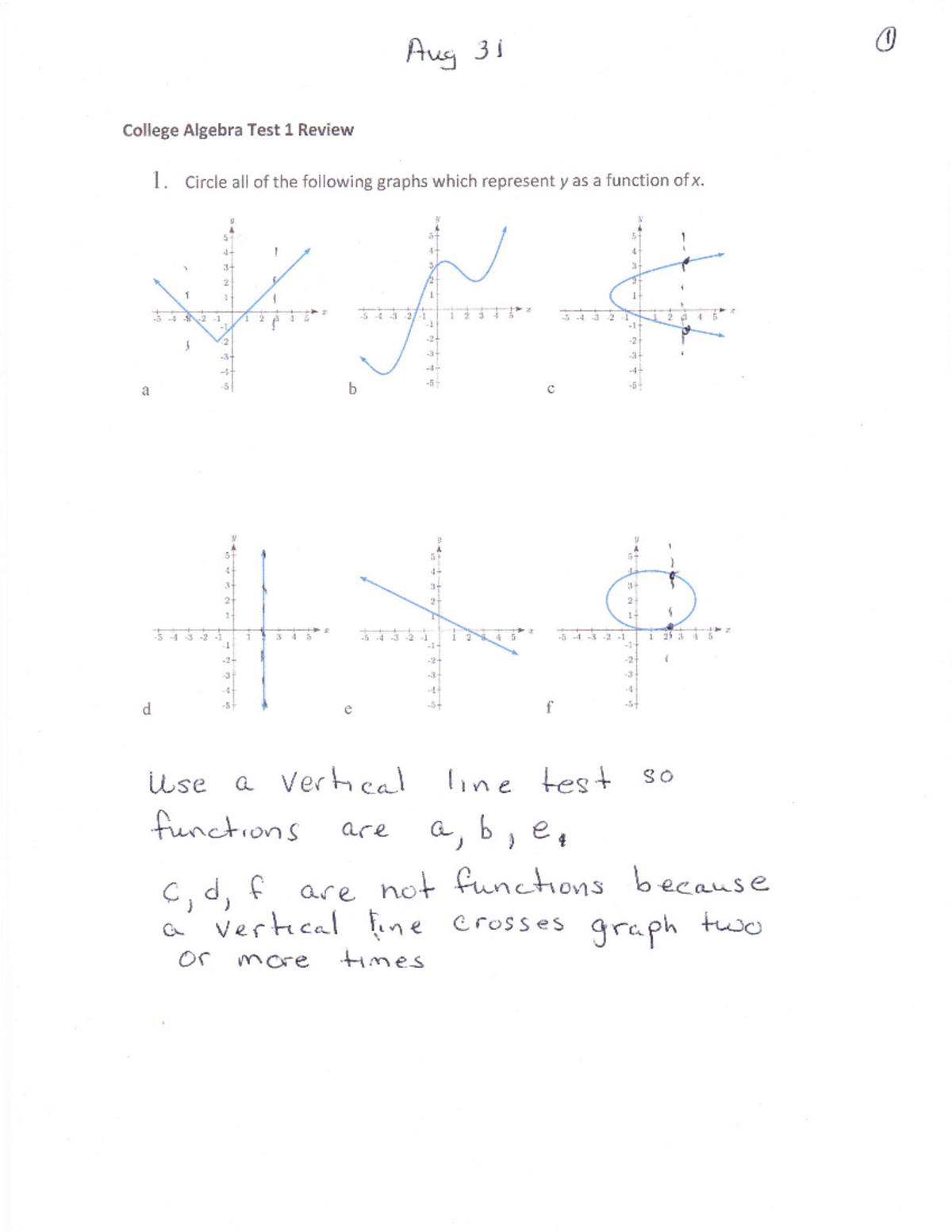 Col Alg Test 1 Review - test - BIOL 1013 - Studocu