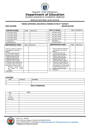 TLE CSS 7 Q4 AS Week 4 - notes - Q 4 Week No Code: TLE_ICTCS7/8TD-0g- 1 ...
