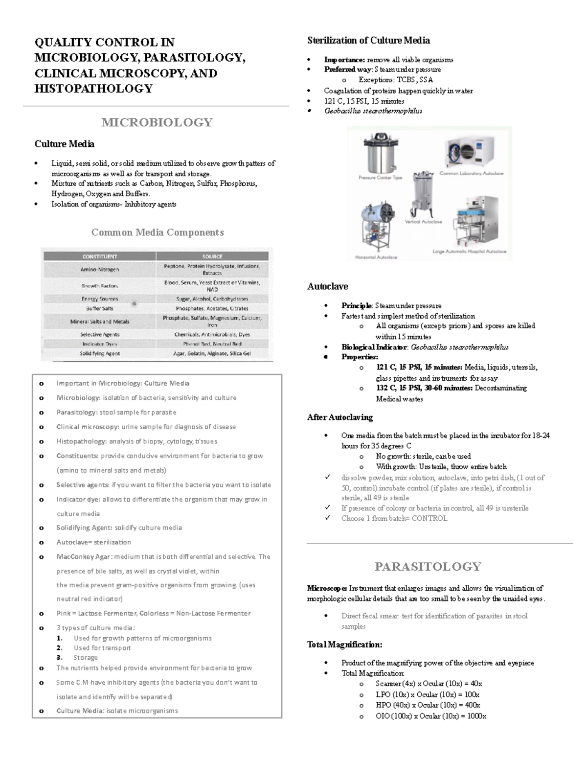 Quaile lab finals - Quality Assurance laboratory - QUALITY CONTROL IN ...