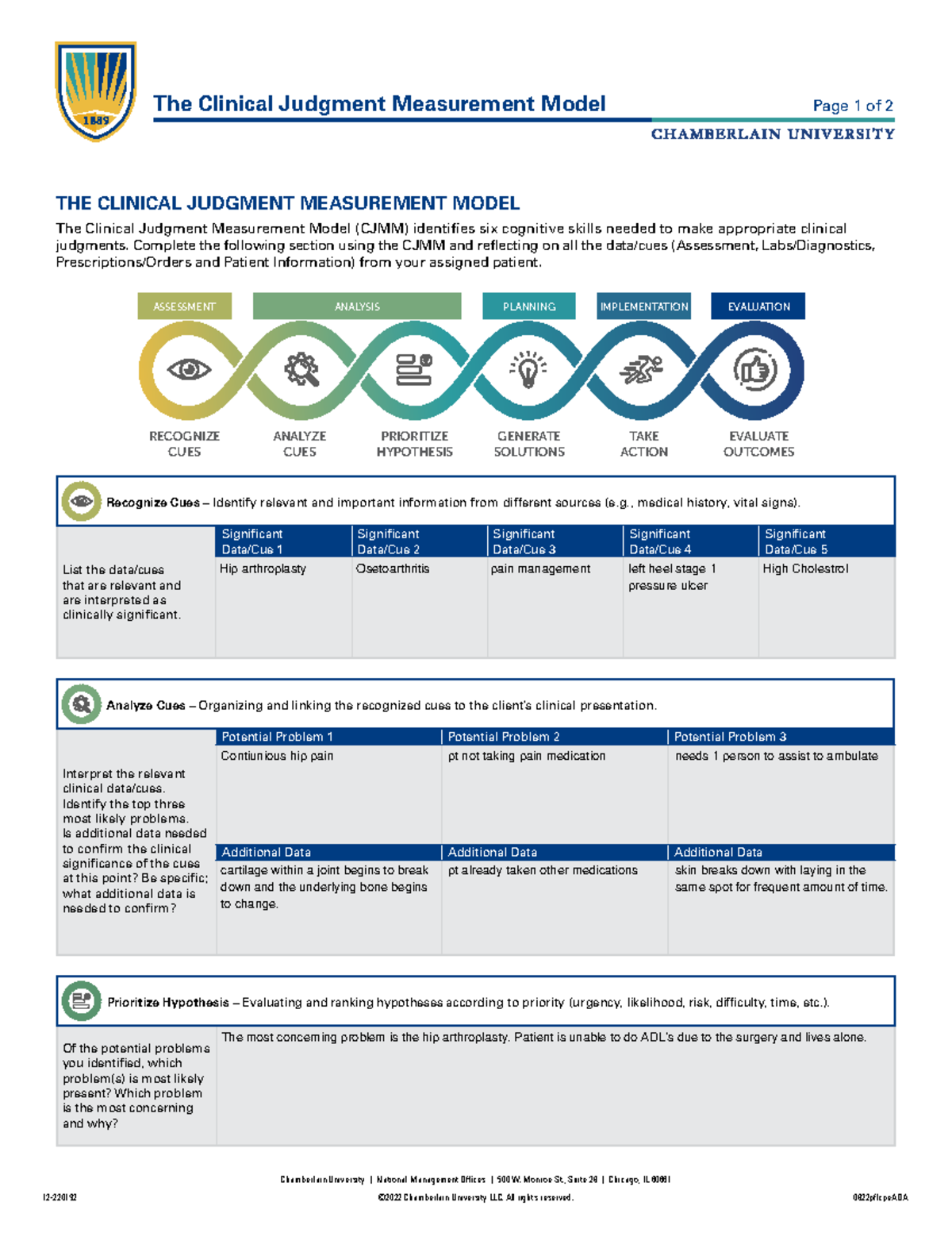 Clinical Judgment Measurement Model worksheet - 12-220192 ©2022 ...