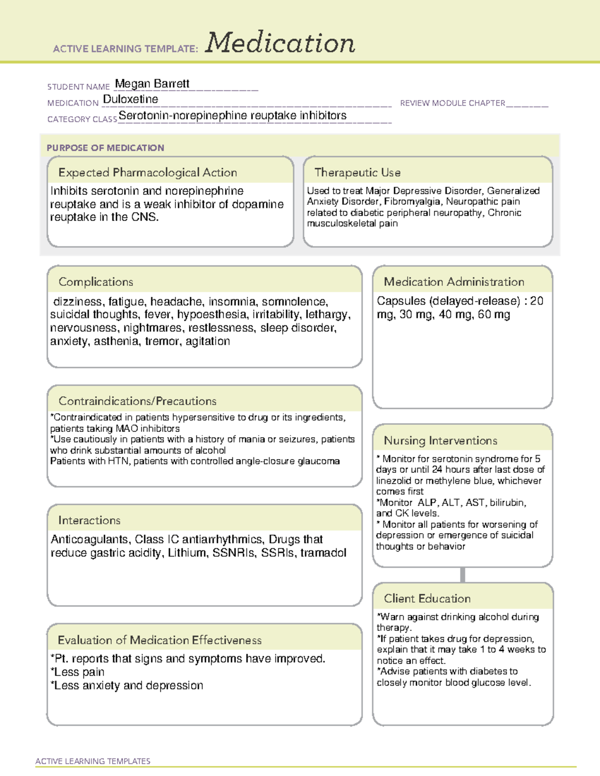 Duloxetine - ACTIVE LEARNING TEMPLATES Medication STUDENT NAME