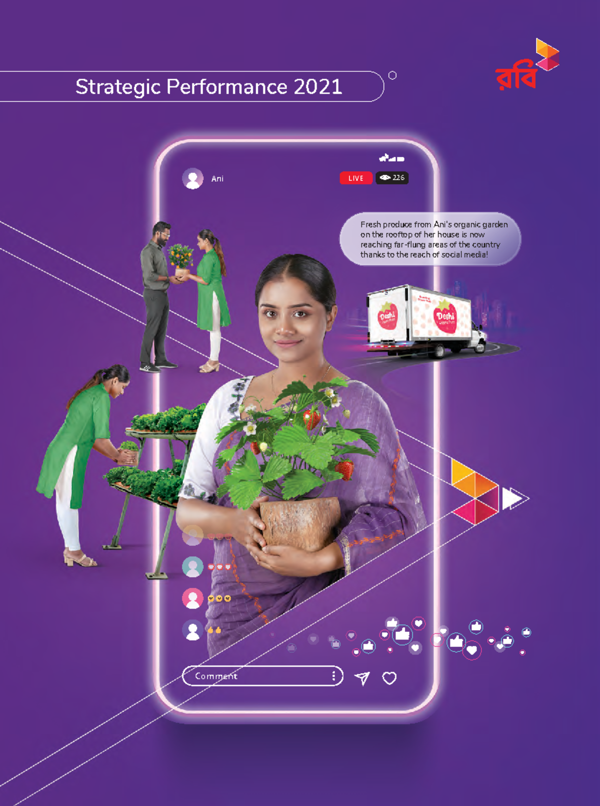 Strategic-Performance-2021 - Strategic Performance 2021 Fresh produce ...