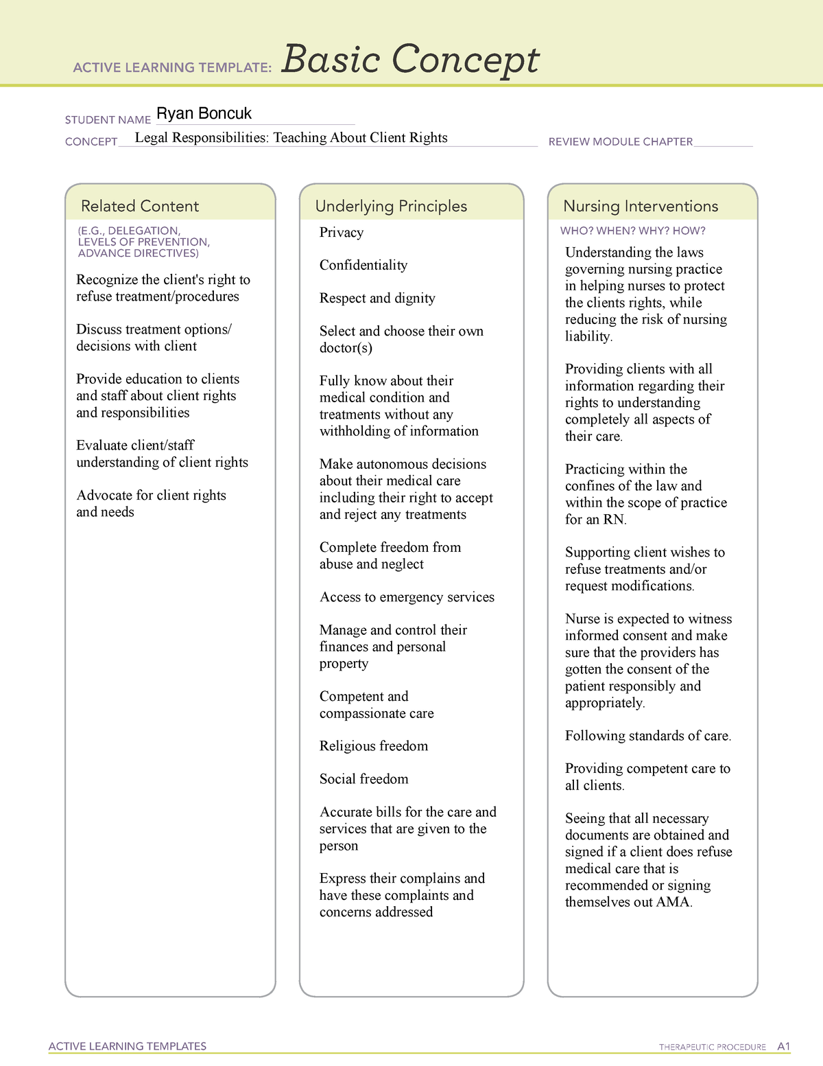 discussion board ati video case study client rights