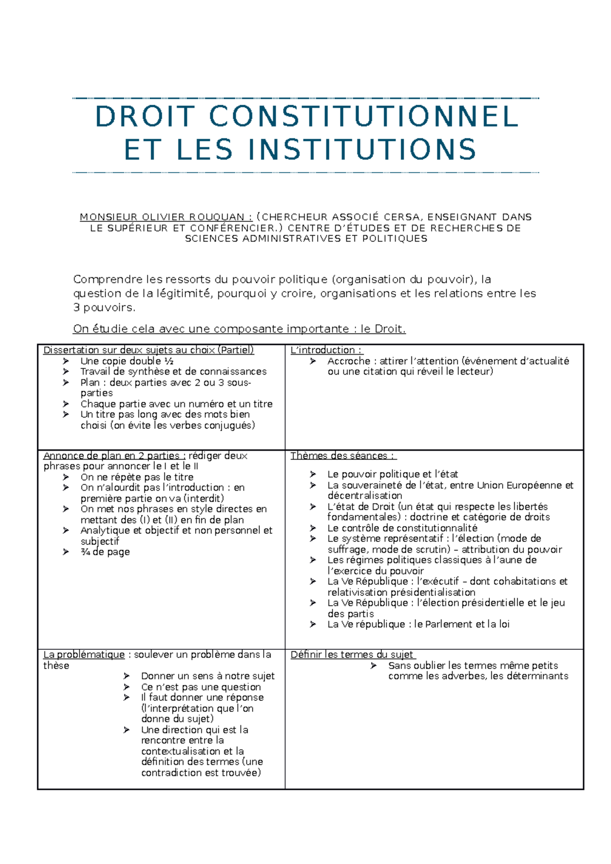 Droit Constitutionnel Et Les Institutions - DROIT CONSTITUTIONNEL ET ...