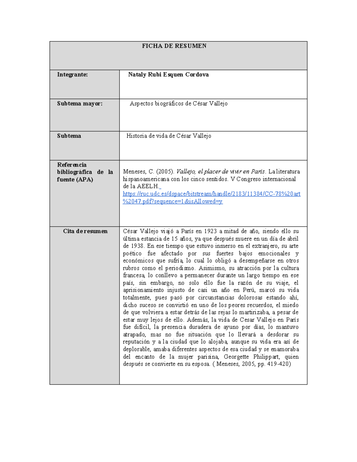 Ficha DE Resumen FICHA DE RESUMEN - Thumb 1200 1553 